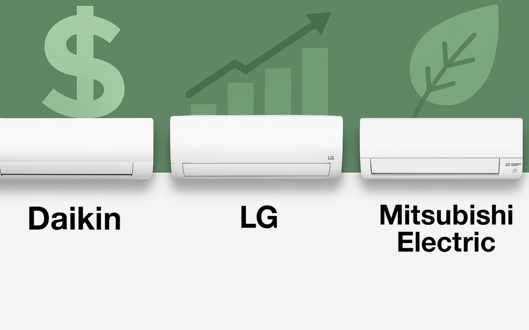 Cele mai eficiente aparate de aer condiționat din punct de vedere energetic. A+++ Daikin, LG si Mitsubishi